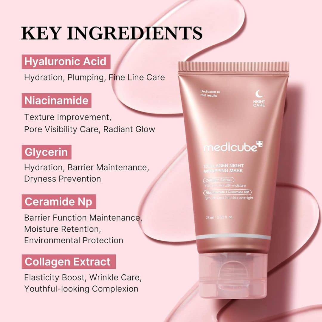 Medicube Collagen Night Wrapping Mask – Overnight Treatment, 75ml